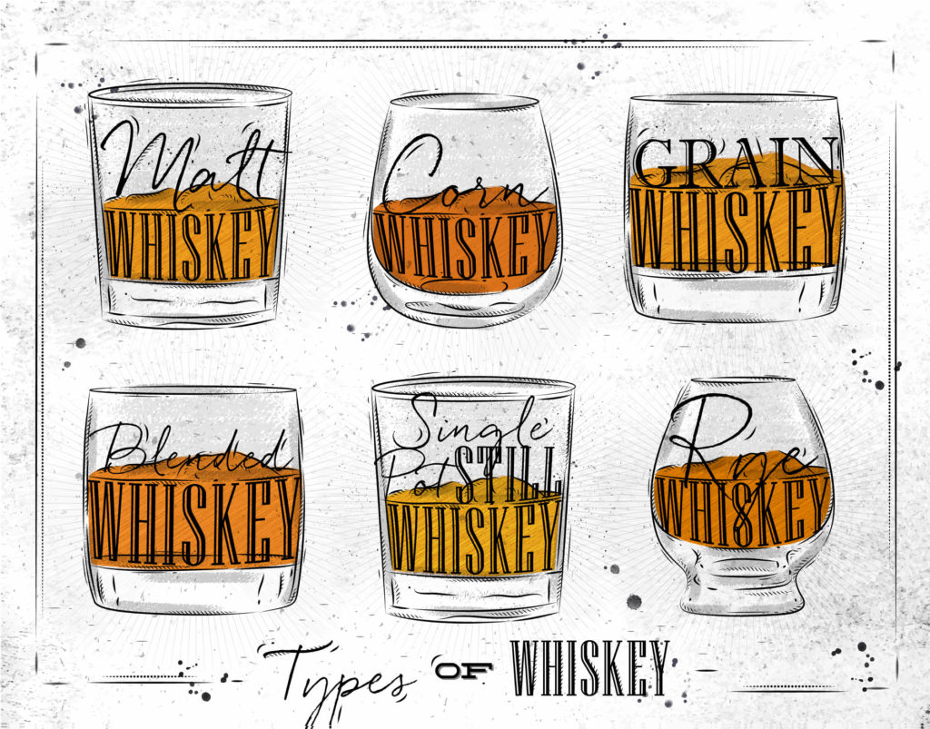 whiskey