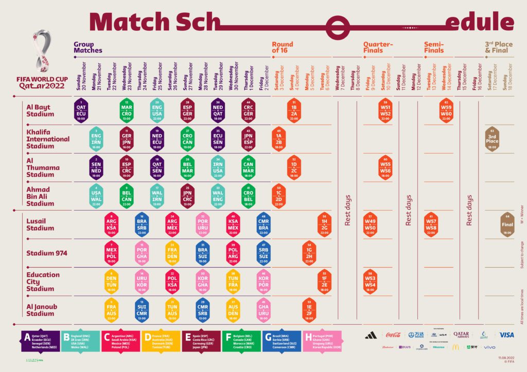 the final tournament match schedule has been published on FIFA.com.