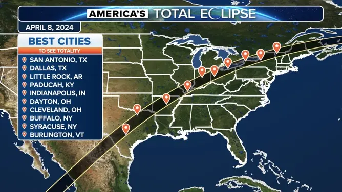More than 30 million Americans are estimated to live in the path, with millions more expected to travel to states such as Texas, Ohio and New York to see the spectacle.
FOX weather
