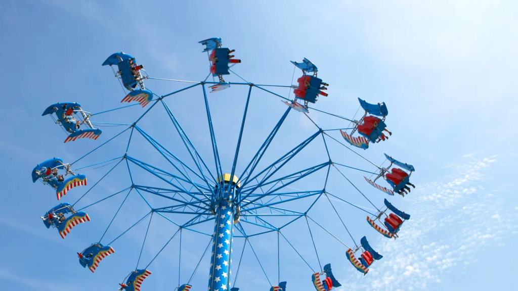 Dollywood Attractions: Sky-Rider