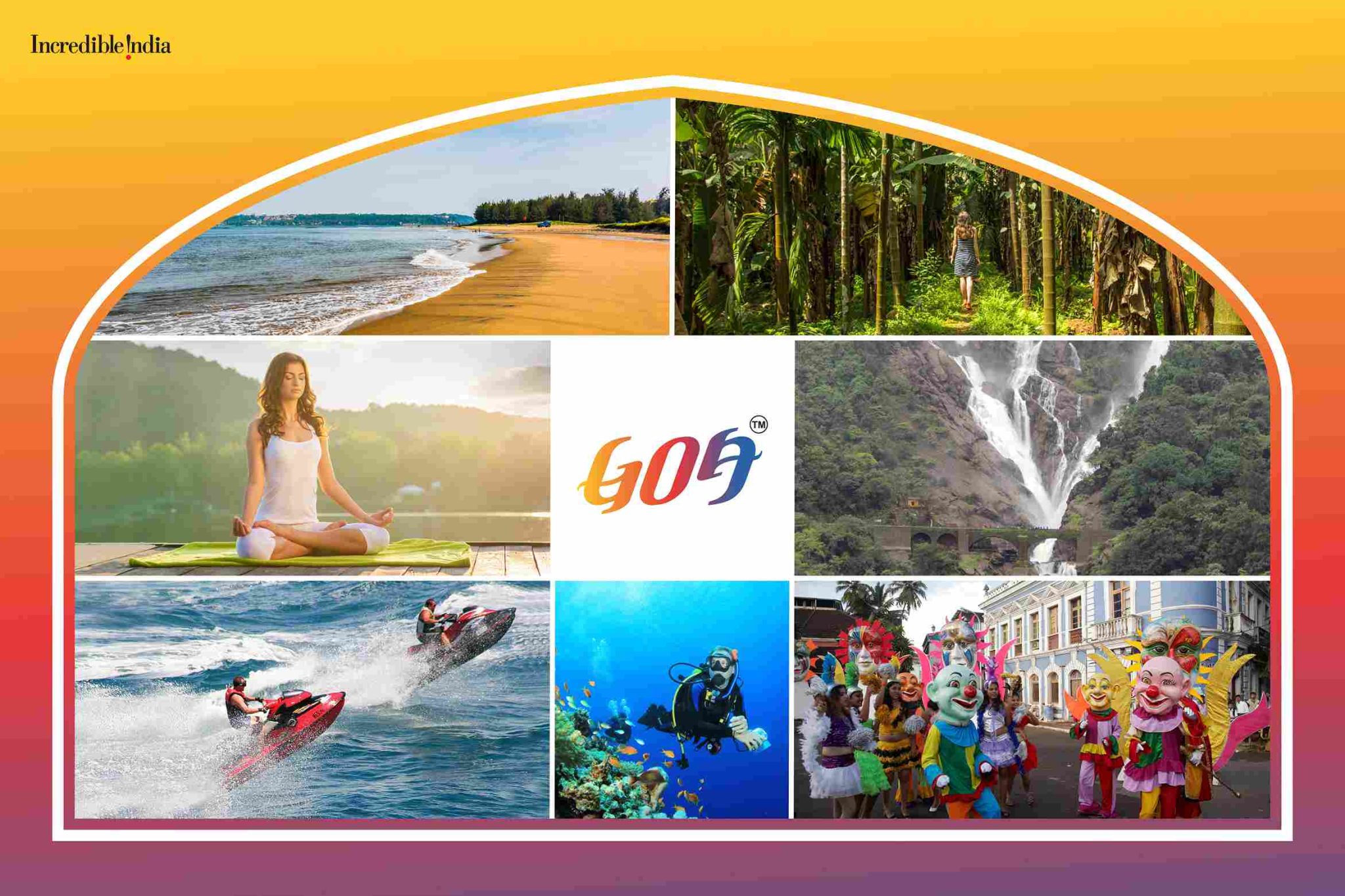 North Goa vs South Goa: A Complete Travel Guide to Beaches, Food and Culture